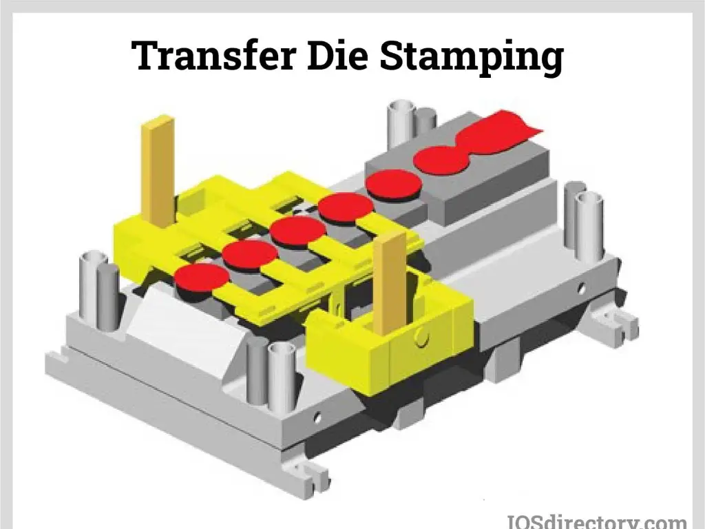 transfer-die-stamping